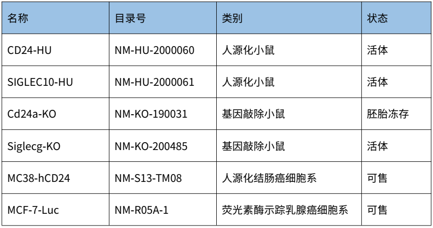 图5.png 图5.png