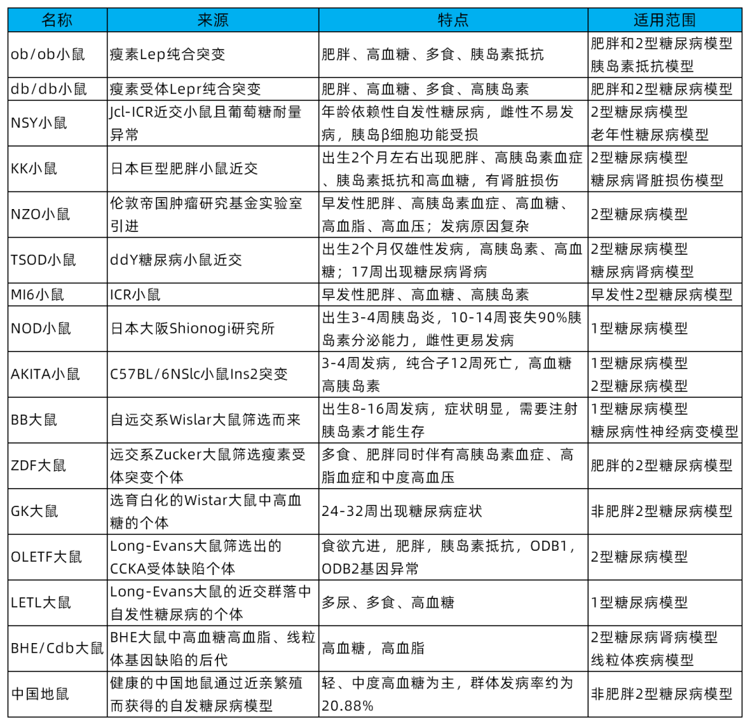 微信325.png