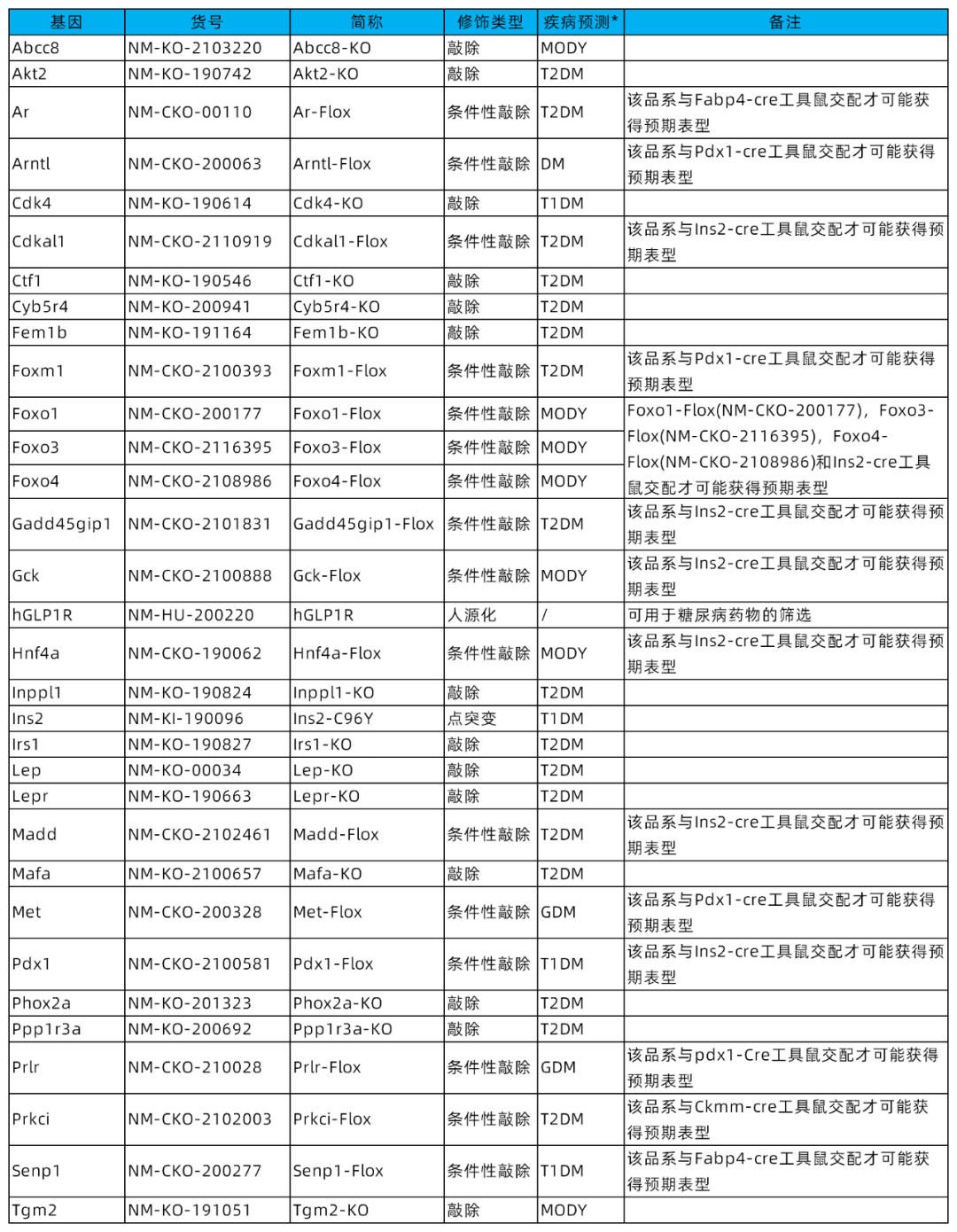 微信图片_20220318172649.png