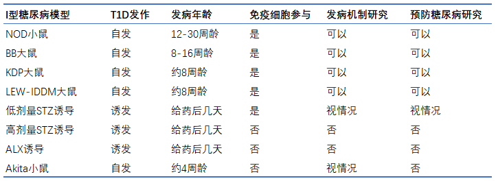 table3.png
