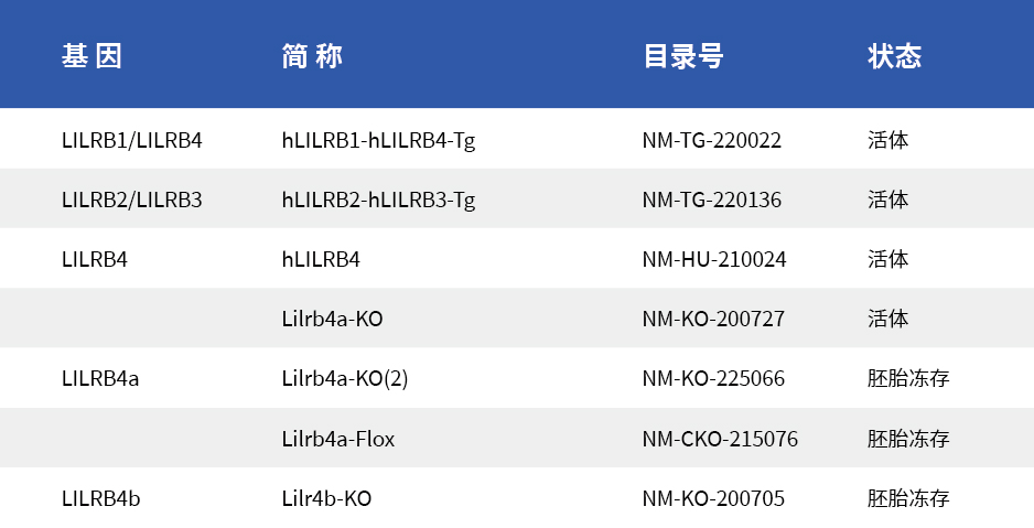 表2.jpg