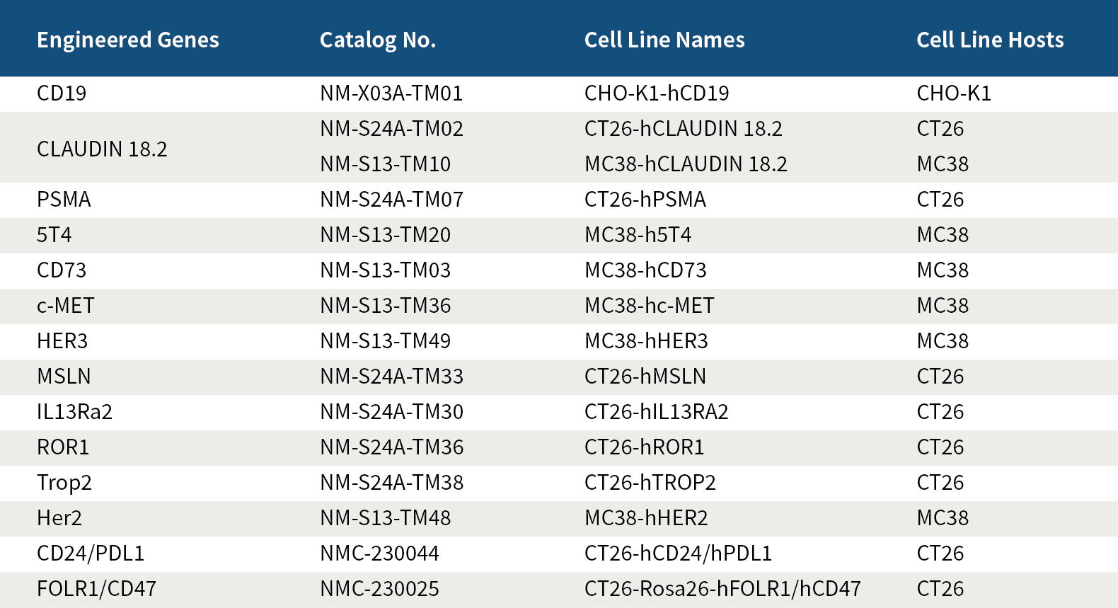aacr-05.jpg