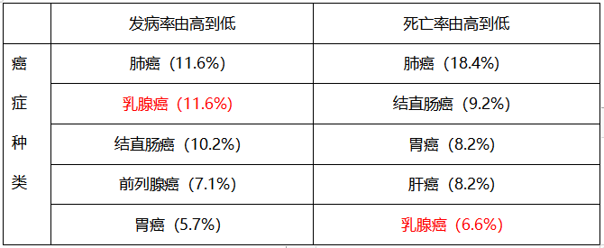 表1.png