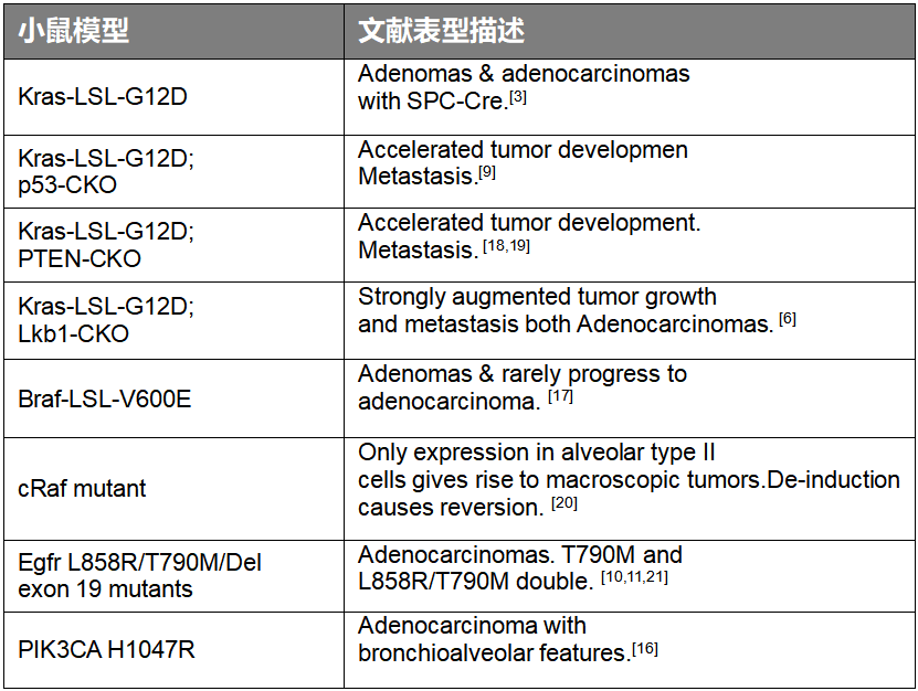 微信截图_20190610143343.png