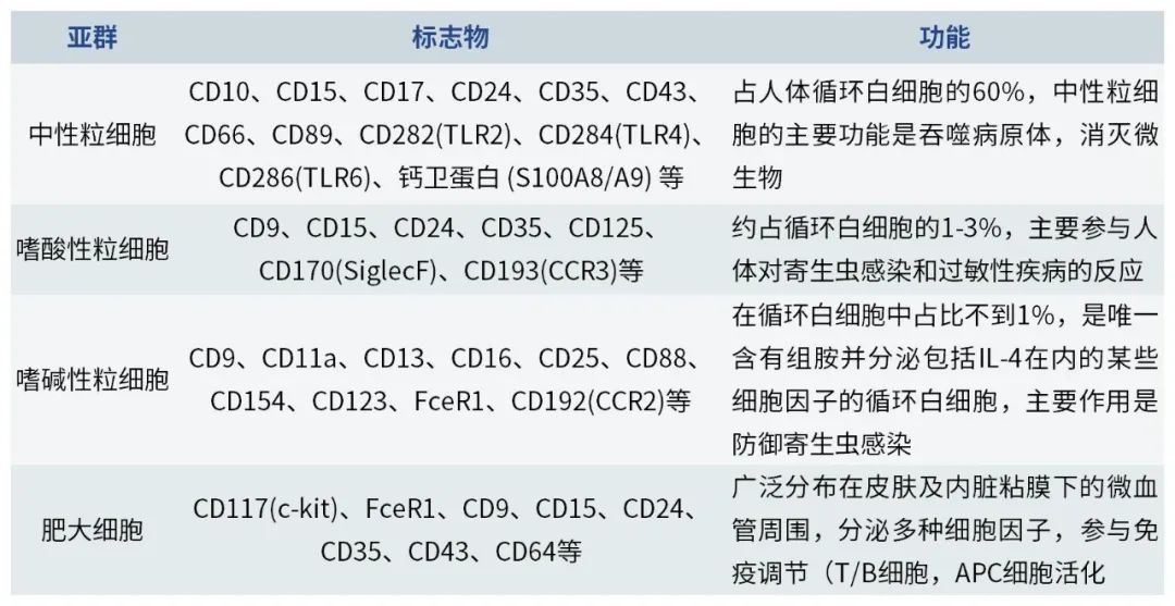 表1.jpg