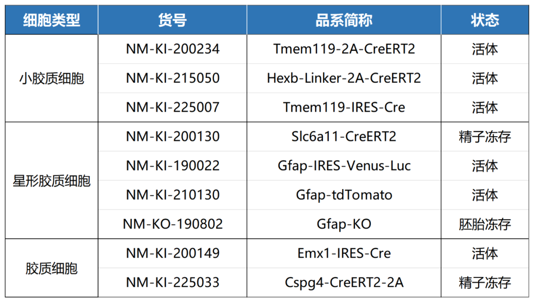 表2.png