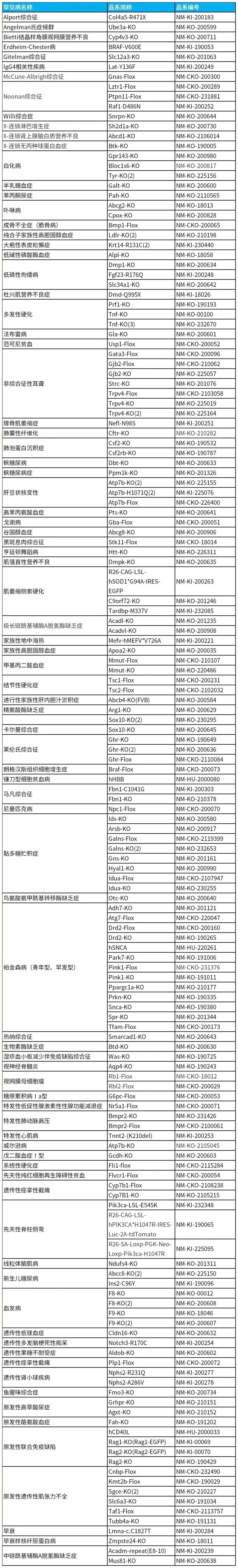 表.jpg