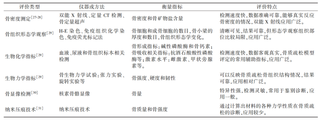 表.png