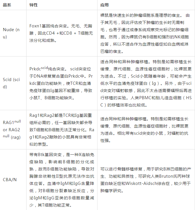 eb164747b1220a4b86eb646ac16d200.png