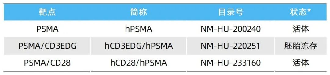 表1.jpg