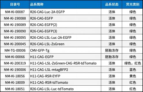 表1.jpg