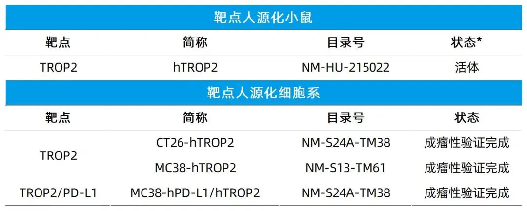 表1.webp