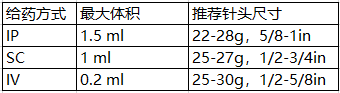 图7.png