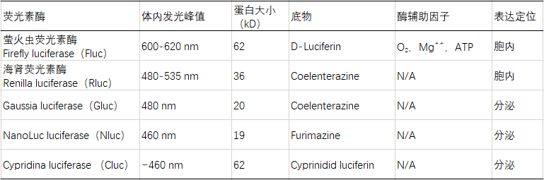 图2.png