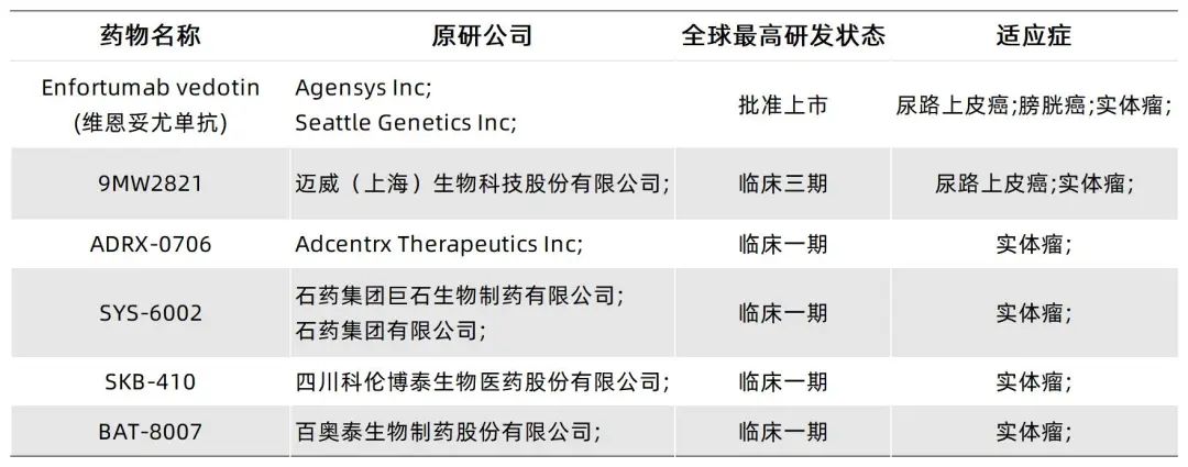 表1.jpg
