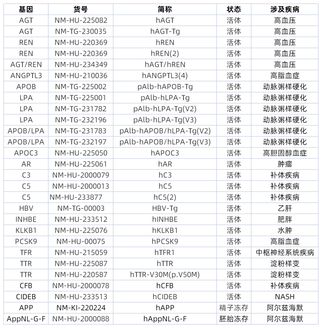 表.png
