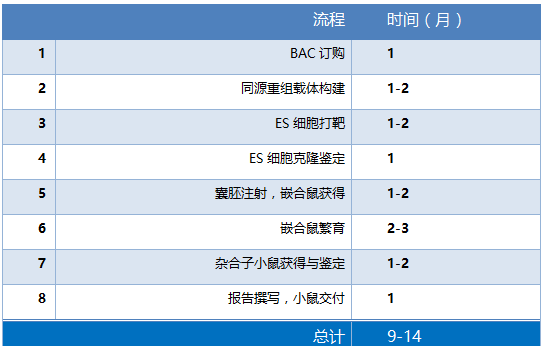图10.png 图10.png