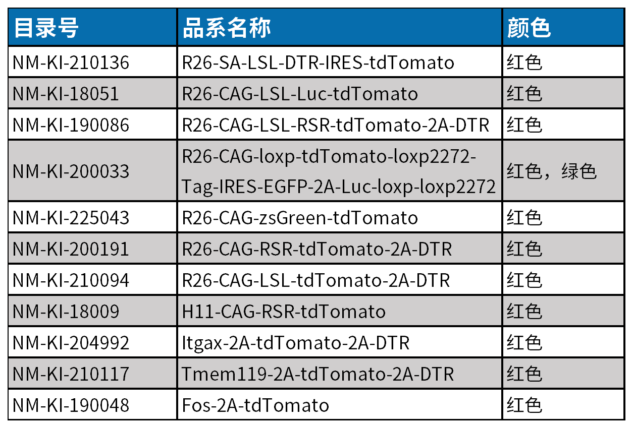 微信图片_20240730125949.png 微信图片_20240730125949.png