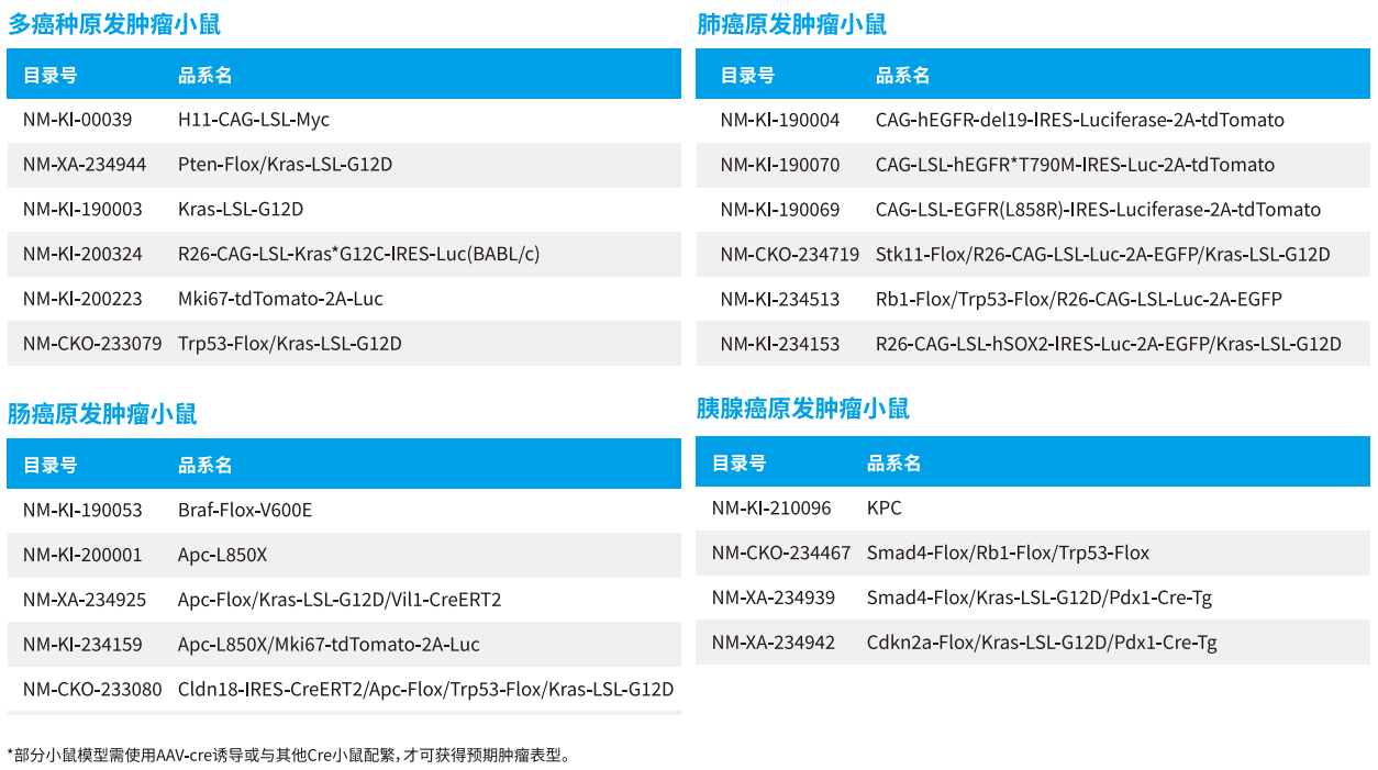 微信图片_20241024094915.png 微信图片_20241024094915.png