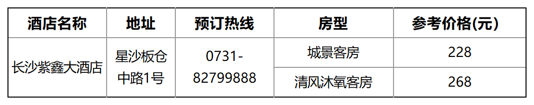 酒店信息.png