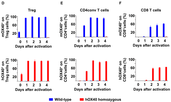 图2-2.png 图2-2.png