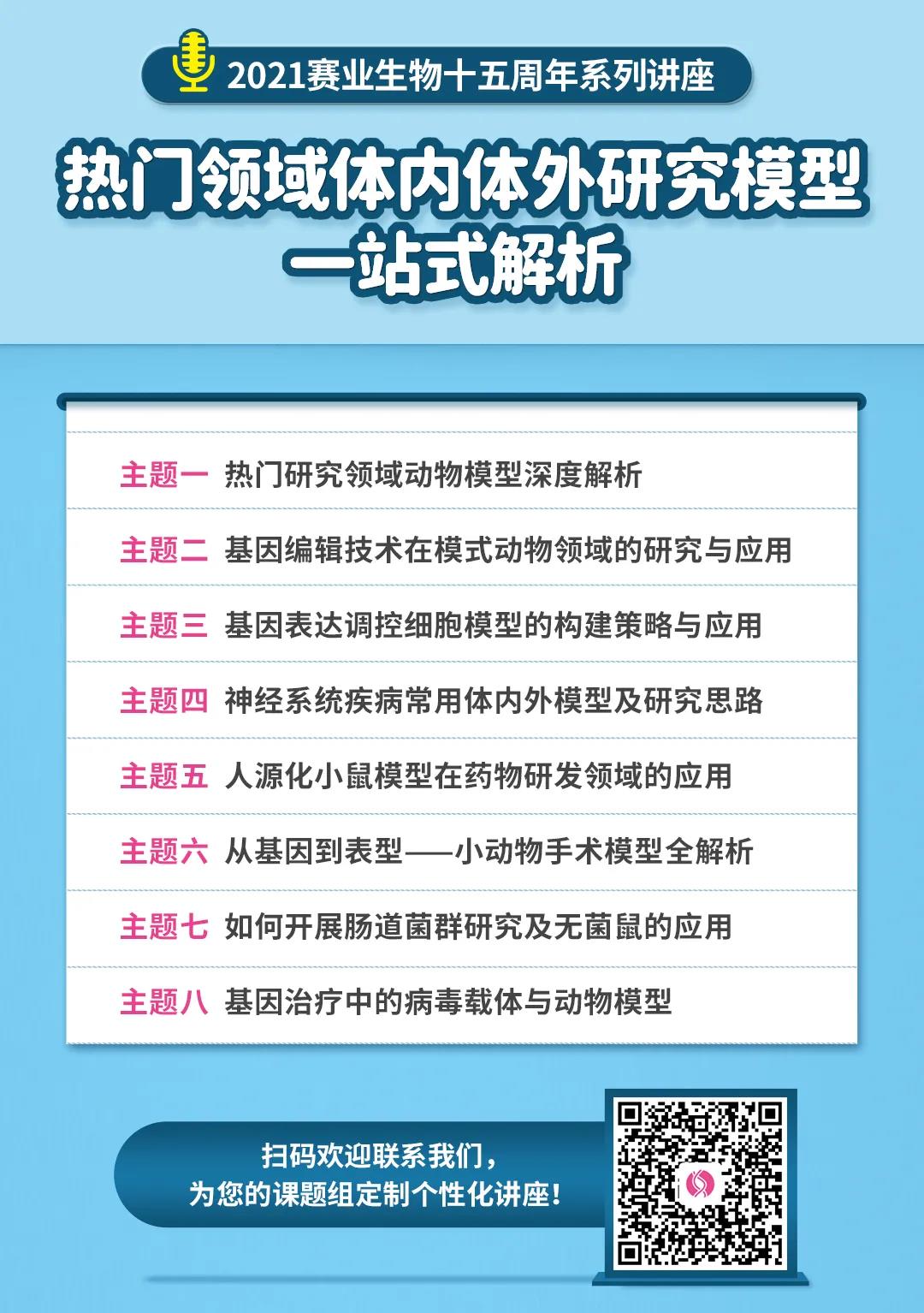 Cre-loxP重组系统