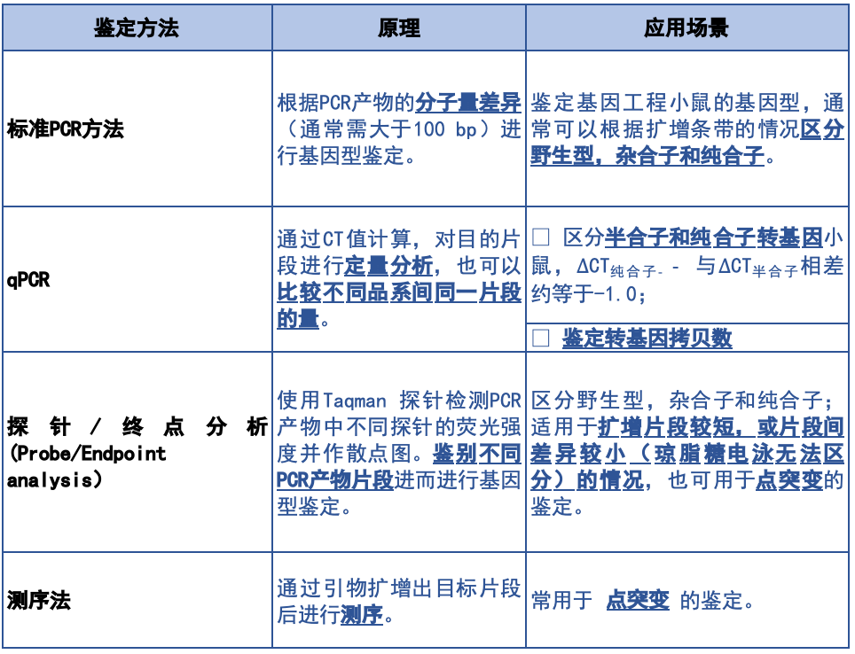 WeChat Image_20221115110328.png WeChat Image_20221115110328.png