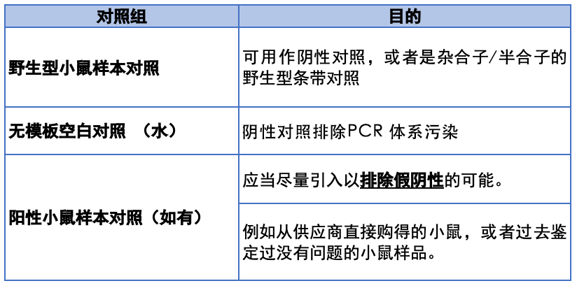 WeChat Image_20221115110337.png WeChat Image_20221115110337.png