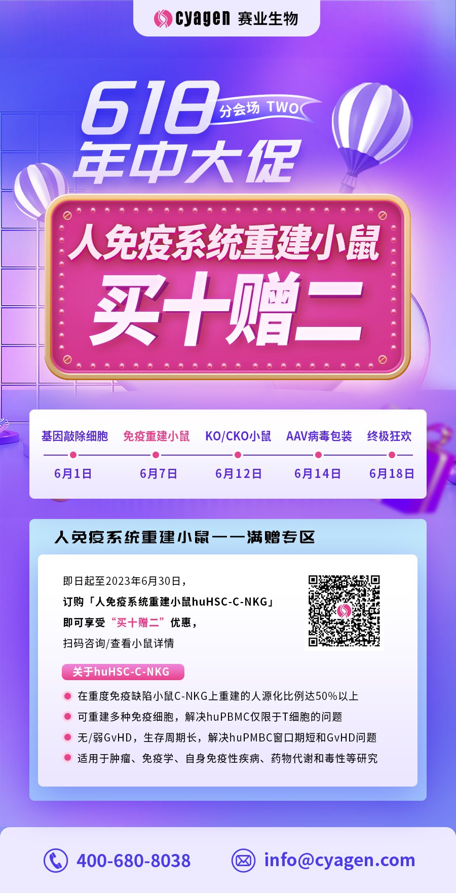 人免疫系统重建小鼠