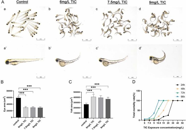 1-s20-S0147651321012501-gr1 (1).jpg
