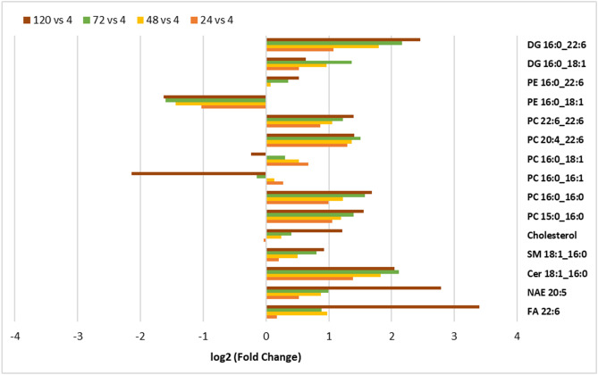 1-s20-S0048969721068157-gr21.jpg 1-s20-S0048969721068157-gr21.jpg