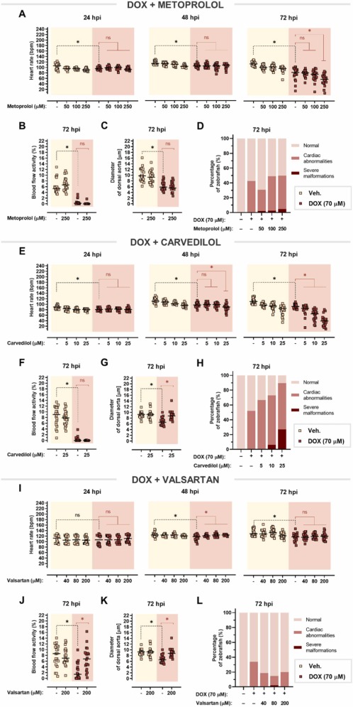 1-s20-S075333222200083X-gr8.jpg 1-s20-S075333222200083X-gr8.jpg
