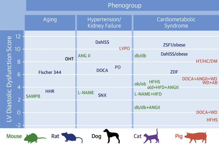 1-s20-S2452302X22000031-gr3.jpg 1-s20-S2452302X22000031-gr3.jpg