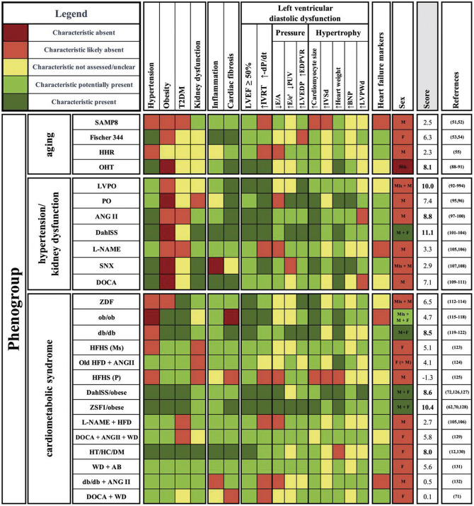1-s20-S2452302X22000031-gr2.jpg 1-s20-S2452302X22000031-gr2.jpg