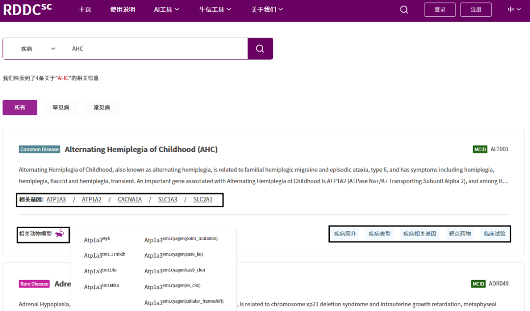 神经罕见病小鼠模型 神经罕见病小鼠模型