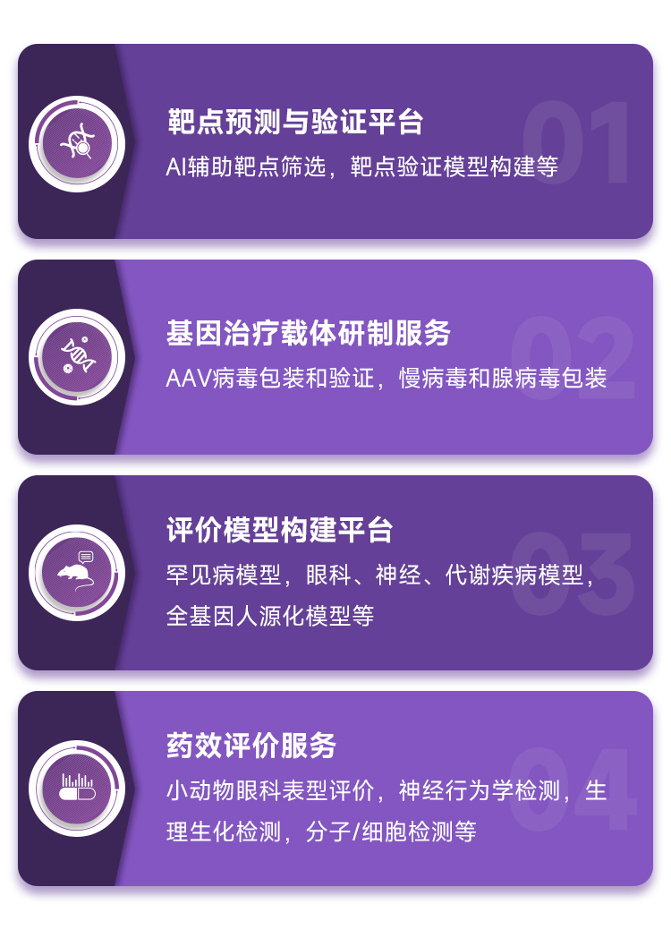 遗传性小脑共济失调(SCA) 遗传性小脑共济失调(SCA)