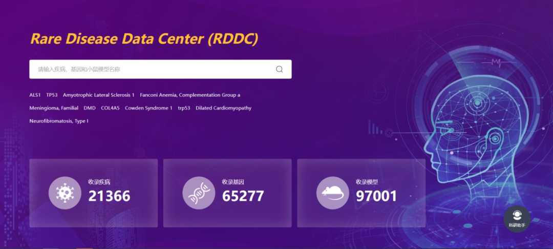 RDDC助力罕见病研究 RDDC助力罕见病研究