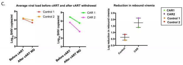 QQ 截图 20180103084444