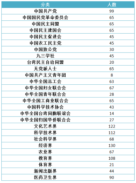 QQ 截图 20180129085036