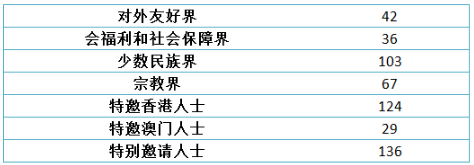 QQ 截图 20180129085046