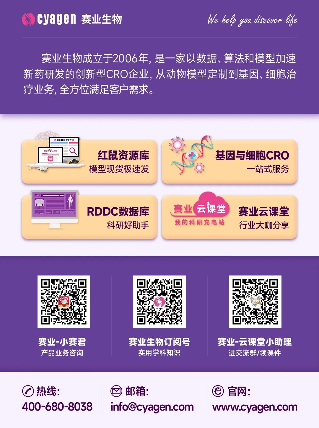 基因治疗药物开发设计