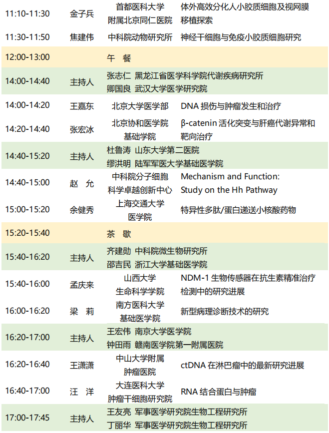 第十五届全国医学生物技术研讨会