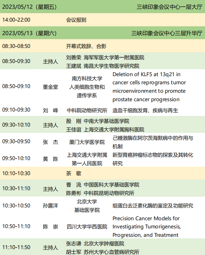 第十五届全国医学生物技术研讨会