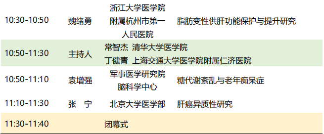 第十五届全国医学生物技术研讨会