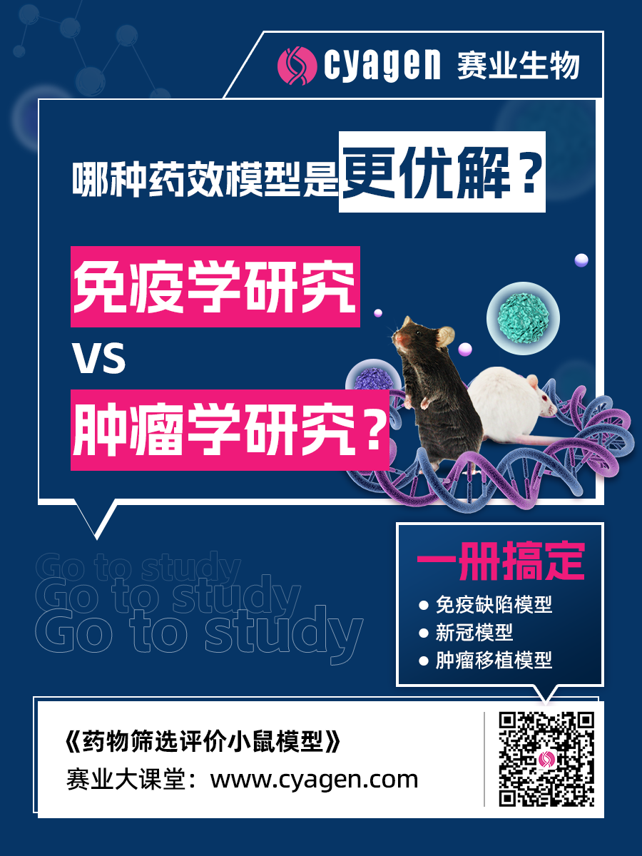 临床前药理药效研究的技术难点和综合解决方案